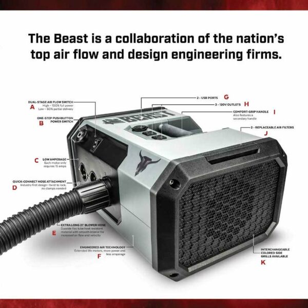 The Beast® Blower - Image 8