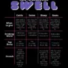 Swell 5lb by Show-Rite - Image 3