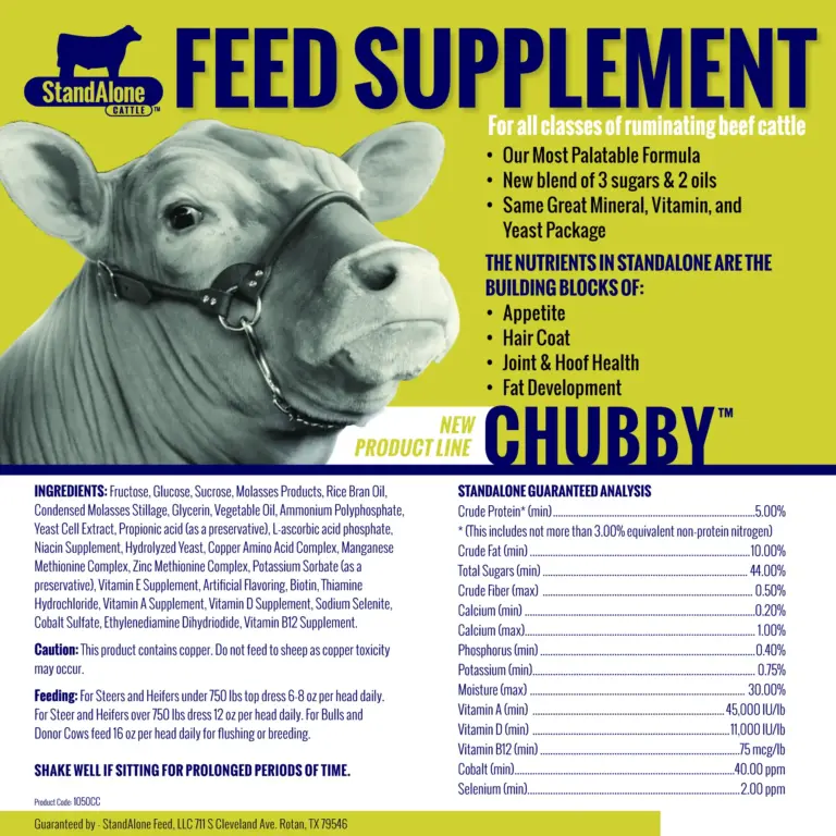 Stand alone chubby cattle 2. 5 gal - image 2