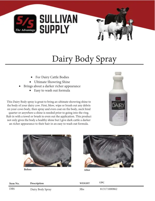 Dairy body spray