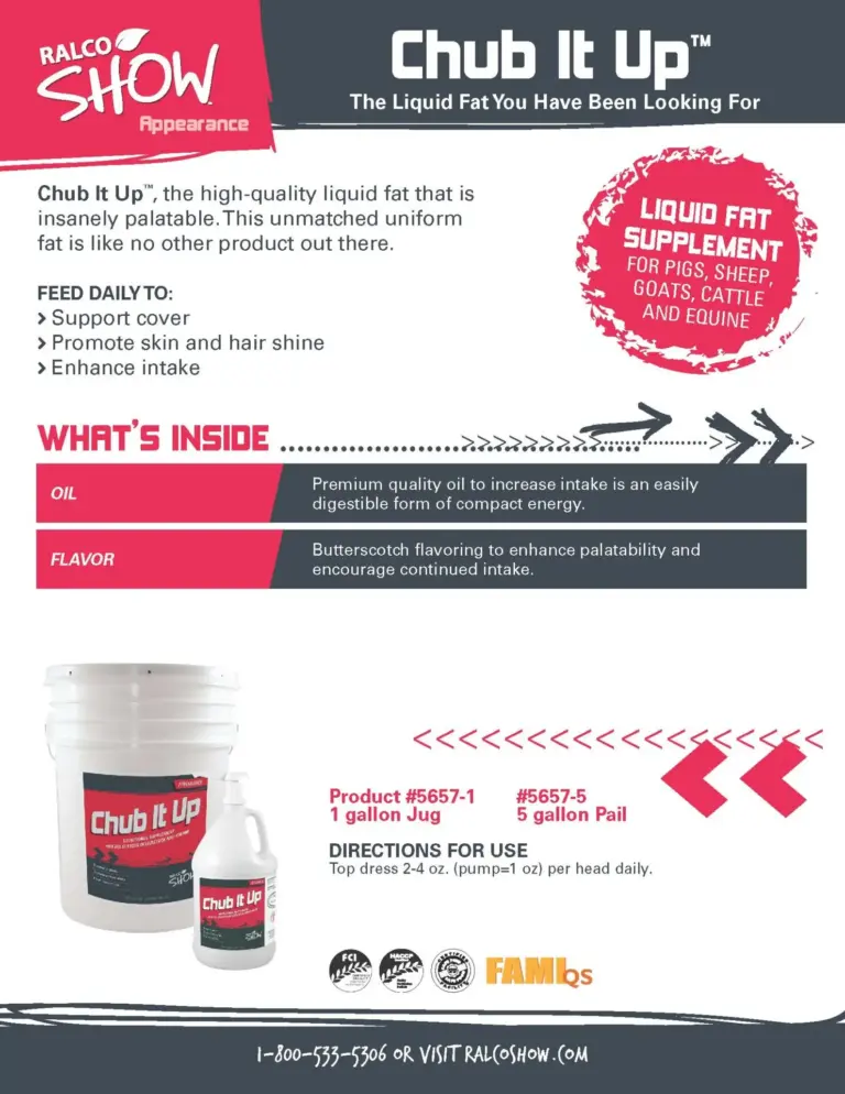 Chub it up® 1 gal by ralco show - image 2