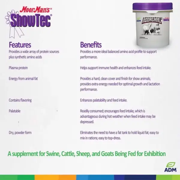 Moorman’s showtec moorgame, 18 lb. Bucket